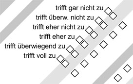 Evaluationsbogen