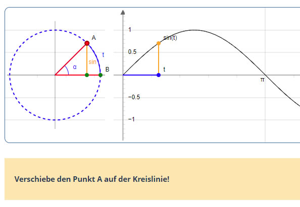 Mathe-Vorkurs für Studierende der Naturwissenschaften, der Informatik und der Ingenieurwissenschaften 