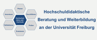 Neuigkeiten zu Veranstaltungen der Abteilung Hochschuldidaktik