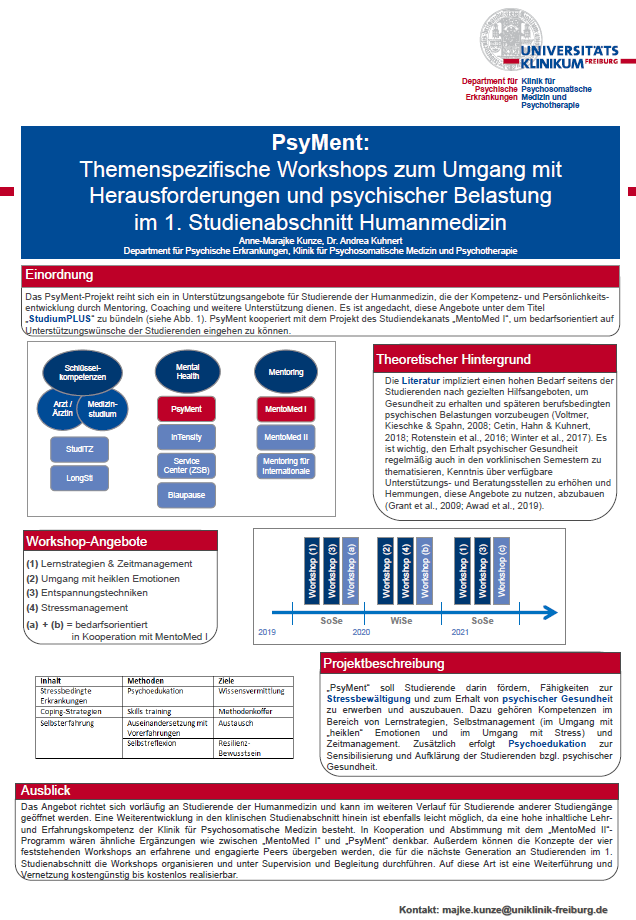 PsyMent: Workshopangebote zu Umgang mit neuen Herausforderungen und psychischer Belastung im ersten Studienabschnitt Humanmedizin